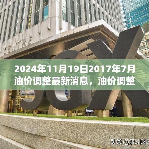 油價調整最新動態,回顧與展望,至2024年11月