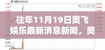 奧飛娛樂歷年精彩瞬間回顧與前沿探索，娛樂新紀元開啟