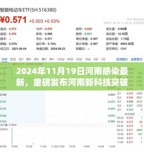 河南新科技突破引領健康革新之旅,最新感染數據與科技產品一覽
