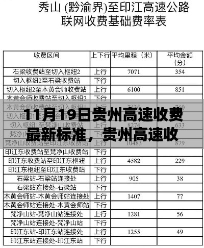 貴州高速收費新標準揭秘，11月19日的變革及其影響