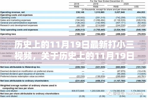 歷史上的11月19日打小三視頻，最新評測與詳細介紹