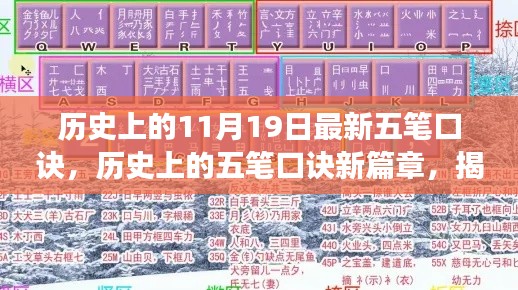 揭秘五筆輸入法新篇章,最新口訣背后的歷史與故事