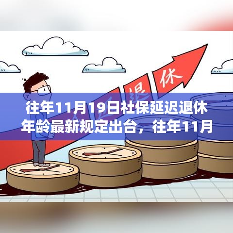 社保延遲退休年齡最新規(guī)定出臺(tái),影響與應(yīng)對策略深度解讀社保延遲退休年齡政策調(diào)整及其影響分析。