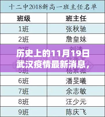 一張一翕 第7頁
