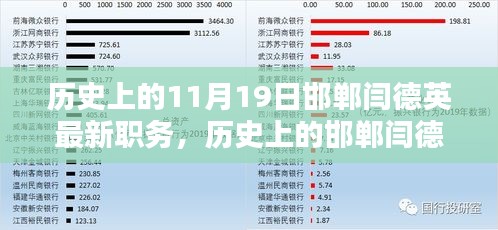 揭秘歷史上的邯鄲人物閆德英,最新職務及其影響分析