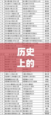揭秘歷史上的邯鄲人物閆德英,最新職務及其影響分析