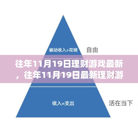 往年11月19日理財游戲攻略大全,從入門到進階的詳細步驟指南