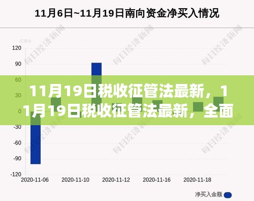 全面解讀最新稅收征管法,特性、體驗、競品對比及用戶群體深度分析(11月最新更新)