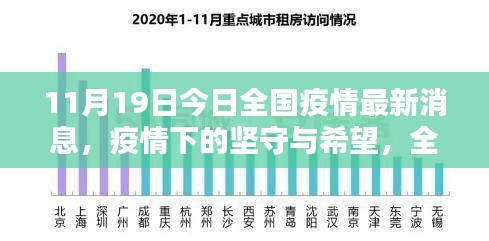 全國疫情最新動態,堅守與希望,11月19日疫情消息及影響分析