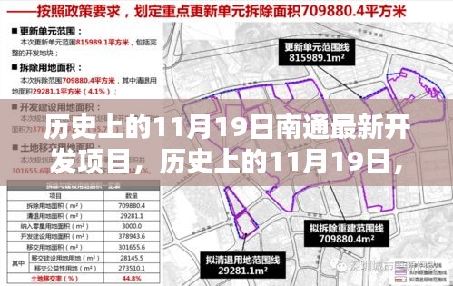 歷史上的11月19日,南通最新開發(fā)項目的里程碑時刻揭秘