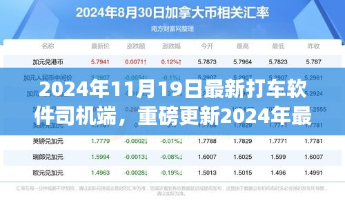 2024年打車軟件司機端全新操作指南,輕松駕馭出行新時代的必備技巧