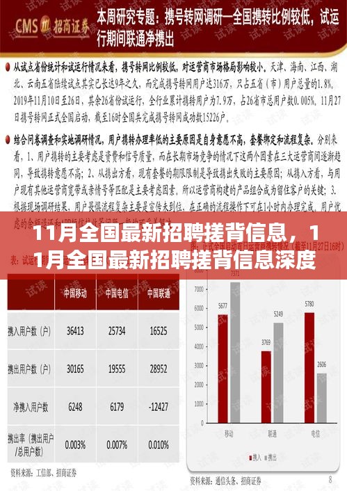 11月全國最新招聘搓背信息深度解析,行業背景、關鍵事件與地位重塑