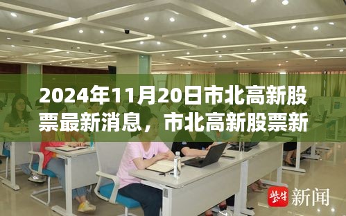 市北高新股票最新動態,學習變革力量,鑄就自信成就之路(2024年11月20日)