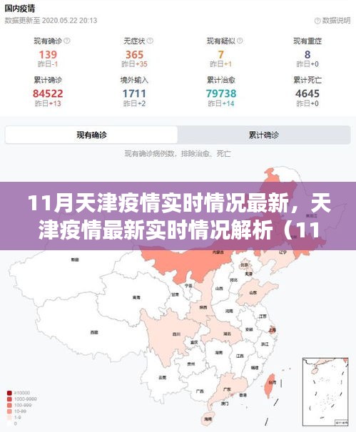 天津疫情最新實時情況解析(數(shù)據(jù)、動態(tài)與案例分析)