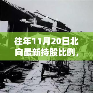 北向新持股比例下的深巷美食探秘,獨特小巷美食與北向持股揭秘