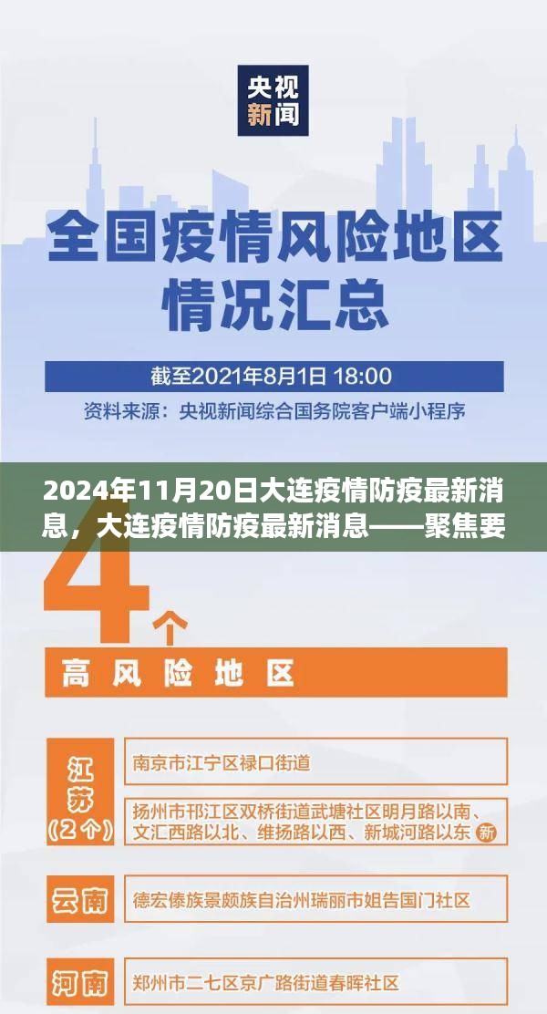 聚焦解讀,大連疫情防疫最新消息(2024年11月20日更新)
