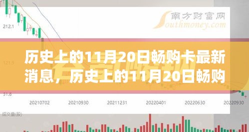 歷史上的11月20日暢購卡,引領自然探索之旅,傳遞心靈寧靜的力量