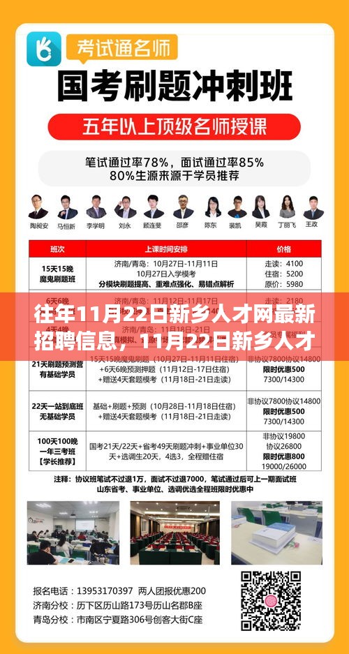新鄉(xiāng)人才網(wǎng)最新招聘信息揭秘,變化與學習的旋律,成就輝煌樂章的自信起點