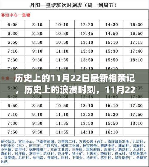 探尋緣分與情感的交織,歷史上的浪漫時(shí)刻與最新相親記回顧——11月22日特輯