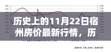 江南煙雨斷橋殤 第7頁