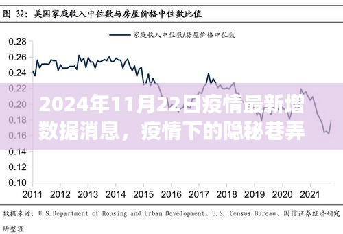 疫情下的隱秘巷弄魅力,特色小店故事與最新數據揭秘