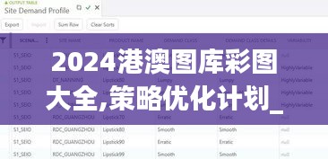 2024港澳圖庫彩圖大全,策略優化計劃_仿真版IXD5.18