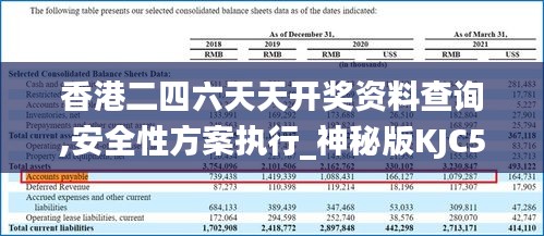 七貴三公 第6頁
