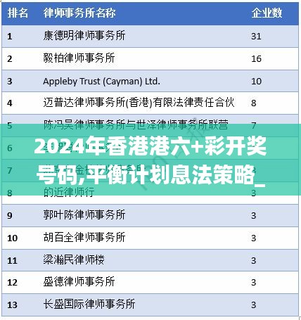 2024年香港港六+彩開獎號碼,平衡計劃息法策略_兒童版UXN5.59