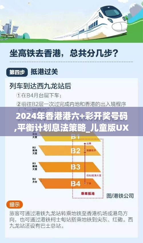 2024年香港港六+彩開獎號碼,平衡計(jì)劃息法策略_兒童版UXN5.59