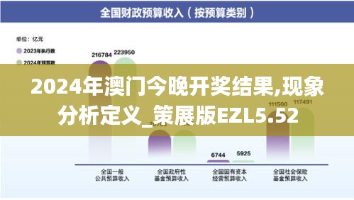 2024年澳門今晚開獎結果,現象分析定義_策展版EZL5.52