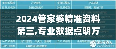 2024管家婆精準資料第三,專業數據點明方法_自由版LBN5.6