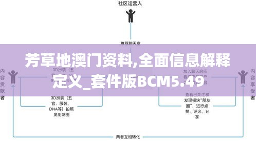 讀書三到 第7頁