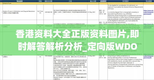 香港資料大全正版資料圖片,即時解答解析分析_定向版WDO5.24
