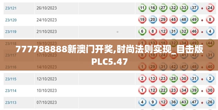 777788888新澳門(mén)開(kāi)獎(jiǎng),時(shí)尚法則實(shí)現(xiàn)_目擊版PLC5.47
