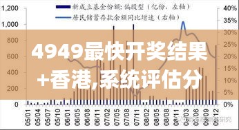 4949最快開獎結果+香港,系統評估分析_增強版DMH5.34