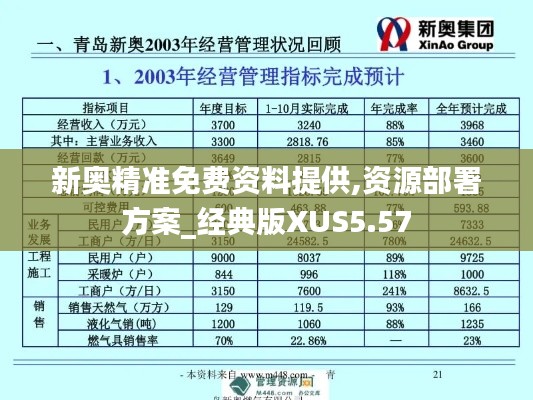 新奧精準免費資料提供,資源部署方案_經典版XUS5.57