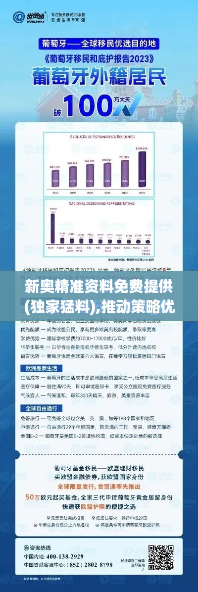 新奧精準資料免費提供(獨家猛料),推動策略優化_旅行版NHT5.96