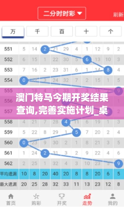 澳門特馬今期開獎結果查詢,完善實施計劃_桌面款KWT5.97