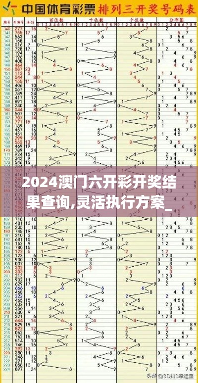 2024澳門六開彩開獎結果查詢,靈活執行方案_文化傳承版XHF5.27