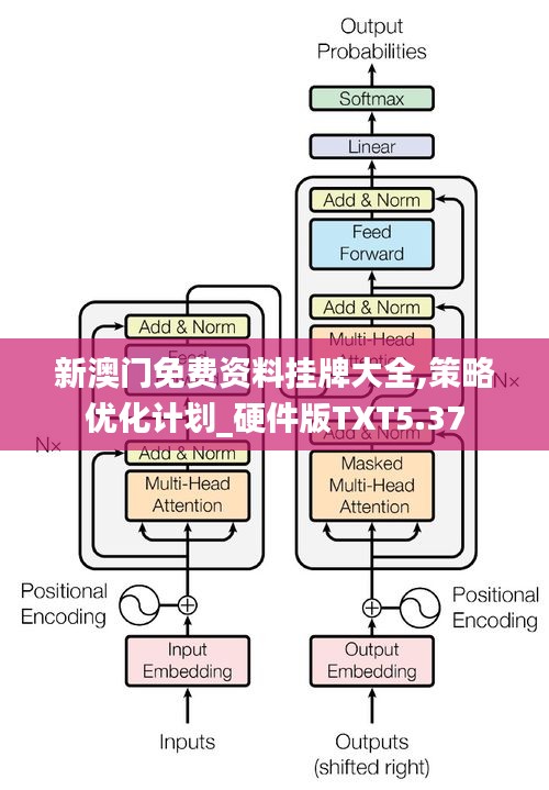 新澳門免費資料掛牌大全,策略優化計劃_硬件版TXT5.37
