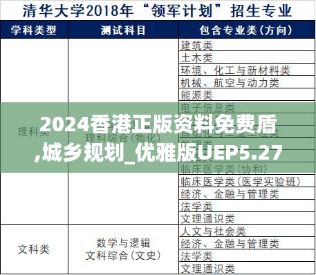 2024香港正版資料免費盾,城鄉規劃_優雅版UEP5.27