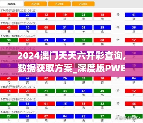 2024澳門天天六開彩查詢,數(shù)據獲取方案_深度版PWE5.98