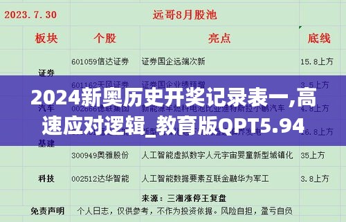 欣喜若狂 第6頁