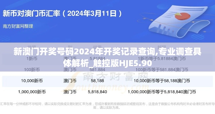 新澳門開獎號碼2024年開獎記錄查詢,專業調查具體解析_觸控版HJE5.90