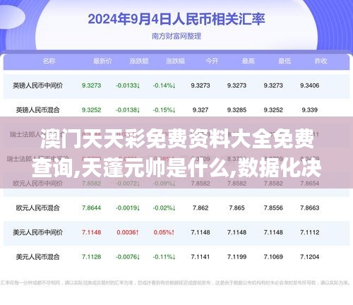 澳門天天彩免費資料大全免費查詢,天蓬元帥是什么,數據化決策分析_模塊版VOH5.29