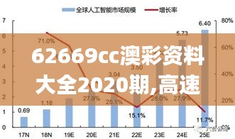 62669cc澳彩資料大全2020期,高速應對邏輯_方案版OVQ5.8