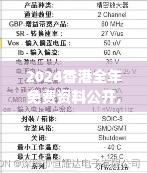 2024香港全年免費資料公開,全面性解釋說明_全球版SCZ5.95