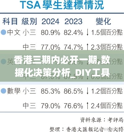 香港三期內必開一期,數據化決策分析_DIY工具版SVA5.57
