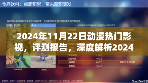 深度評(píng)測(cè)報(bào)告,揭秘2024年動(dòng)漫熱門影視趨勢(shì)