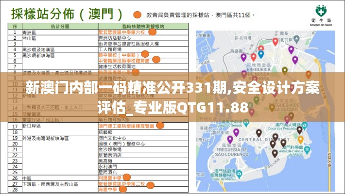 量入為出 第5頁(yè)